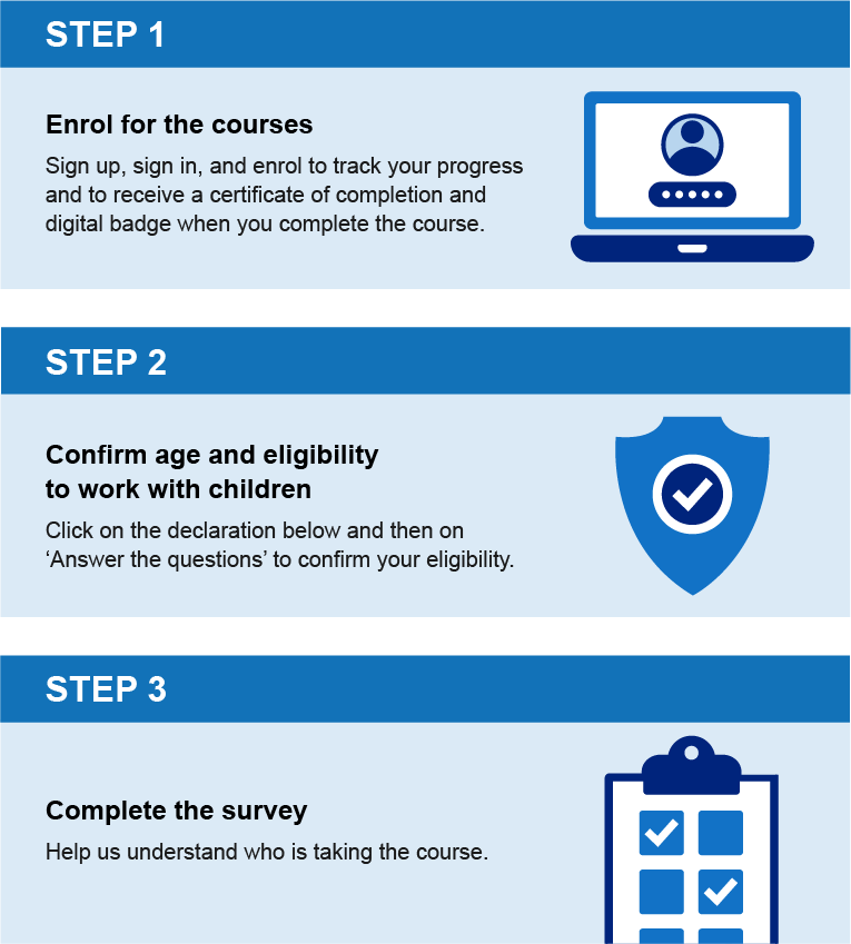 OLCreate: PUB_6148_1.0 Safeguarding Essentials